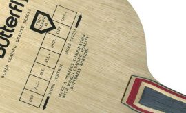 Cách đọc các ký hiệu trên cốt vợt bóng bàn